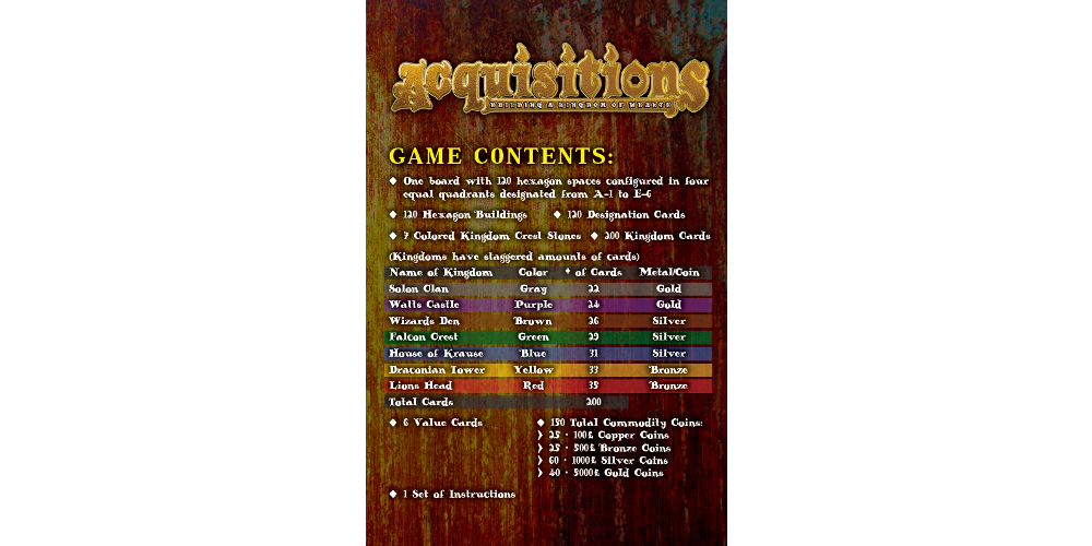 ACQUISITIONS Rules Booklet