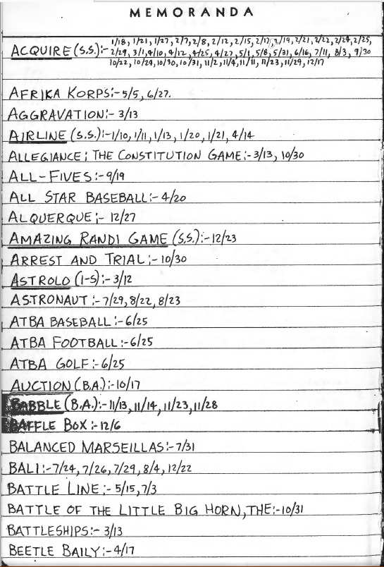 Sid Sackson's 1964 Diary Index of ACQUIRE Entries